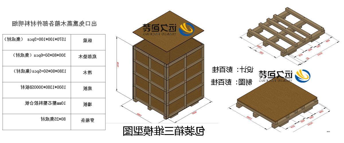 <a href='http://sgv1.techgyaani.com'>买球平台</a>的设计需要考虑流通环境和经济性